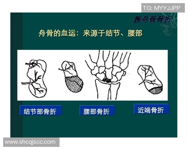 足球明星手骨折逆境重生重返赛场的励志故事